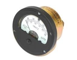 Gauge Series — Frequency Gauge